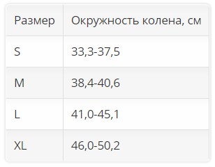1231 таблица.png 1231 таблица.png