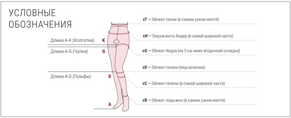 гольфы 1 класса компрессии